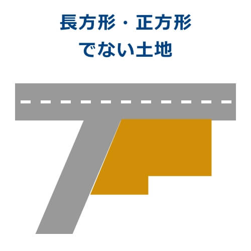 長方形・正方形でない土地