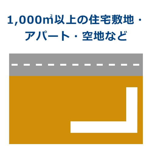 1,000㎡以上の住宅敷地・アパート・空地など